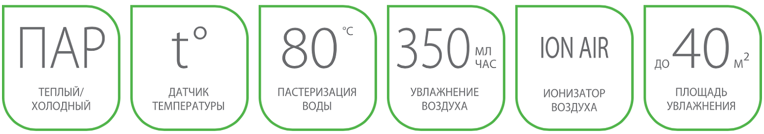 Увлажнитель воздуха Ballu UHB-990 белый/white Увлажнитель воздуха Ballu UHB-990 белый/white